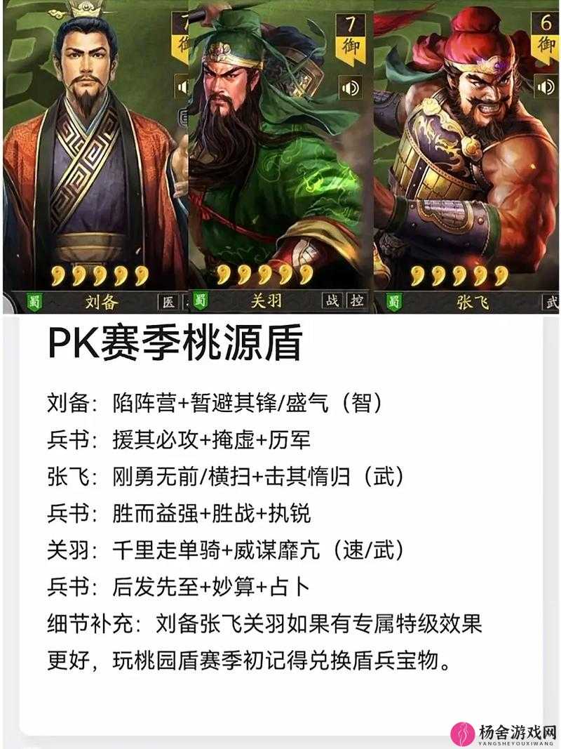 王者模拟战自走棋深度攻略，六魏阵容搭配技巧，助你保三争一强势上分